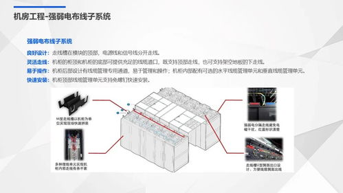 國際醫院智能化弱電系統規劃設計方案